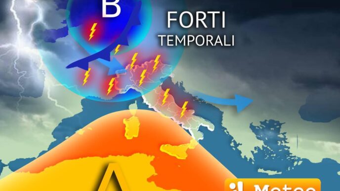 Estate In Ritardo Temporali S