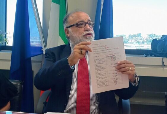 Situazione Carceraria In Itali