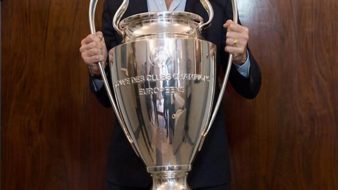 Sorteggio Champions League 202