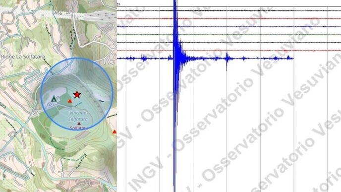 Terremoto Ai Campi Flegrei Sc