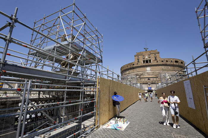 Inazione Sulle Sfide Globali