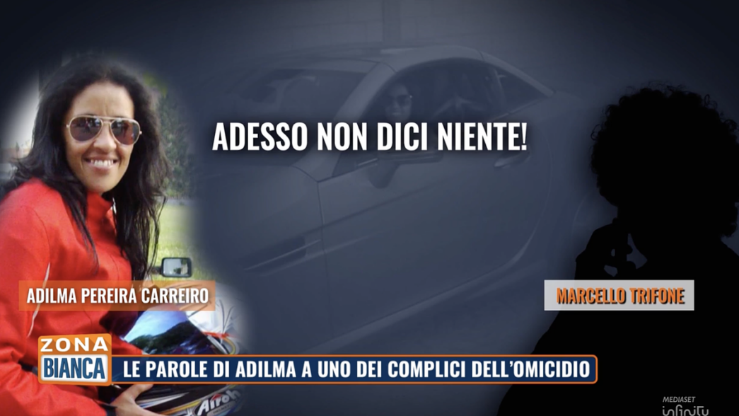 Investimento Di Fabio Ravasio