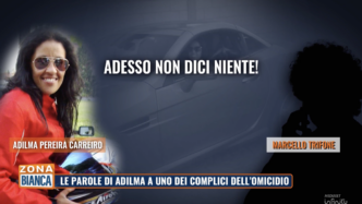Investimento Di Fabio Ravasio