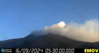 Monitoraggio Vulcanico Dellet