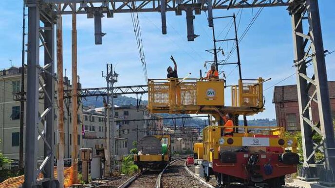 Riapertura Delle Linee Ferrovi
