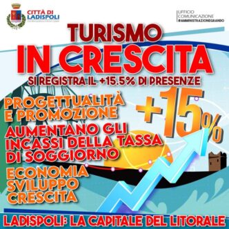 Aumento Del Turismo A Ladispol