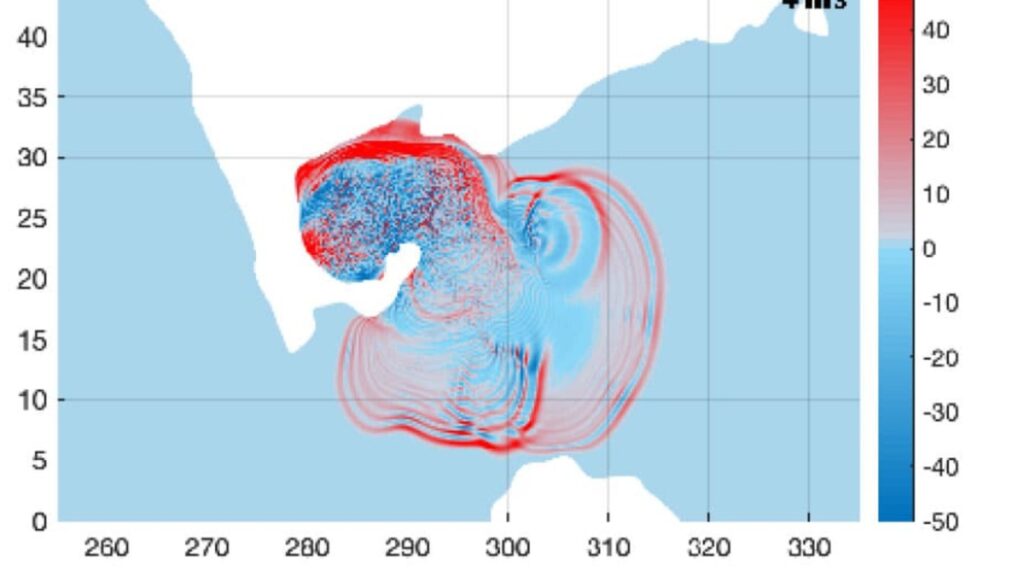 La Simulazione Dell27Impatto De