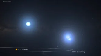 Scoperta Di Un Sistema Stellar
