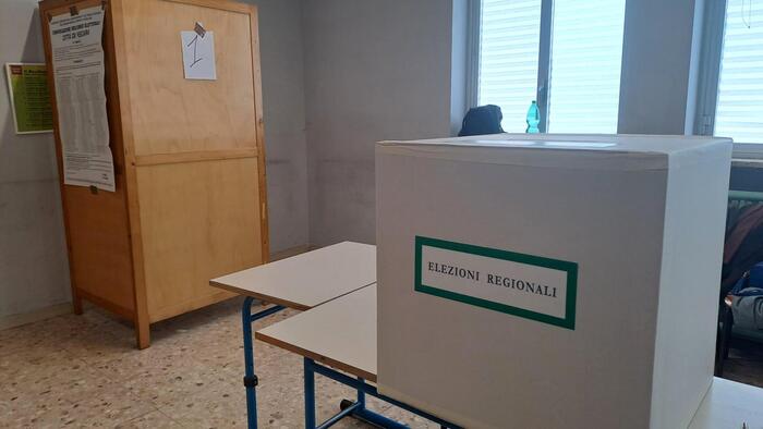 Tre Candidati Alla Presidenza