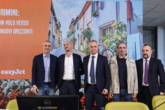Easyjet Svela Nuove Rotte Da R