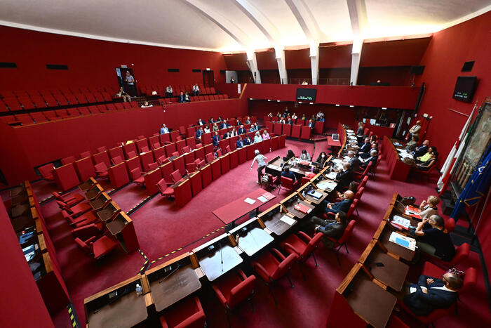 Il Bilancio Di Previsione Del