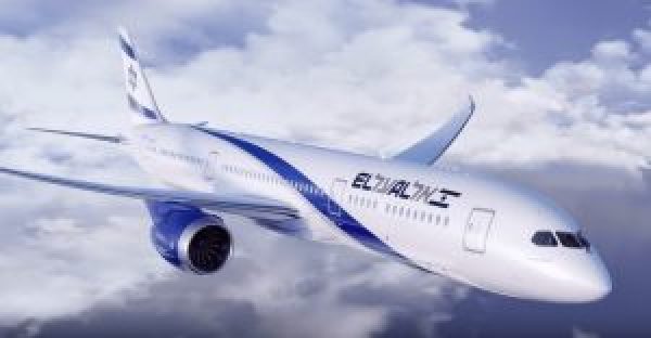 Il Contesto Operativo Di El Al