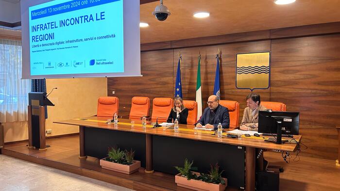 Progetti Di Connettivitc3A0 In Ba