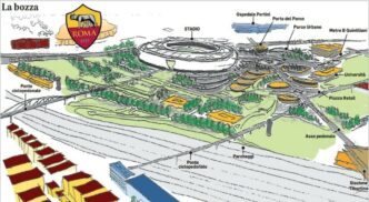 Progetto Stadio Della Roma A P