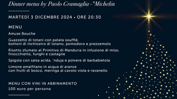Un Viaggio Gastronomico Indime