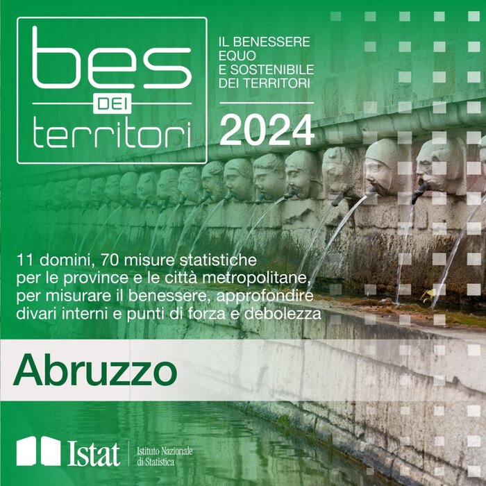 Analisi Del Benessere In Abruz