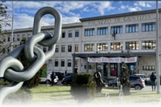 Archiviazione Richiesta Per Ot