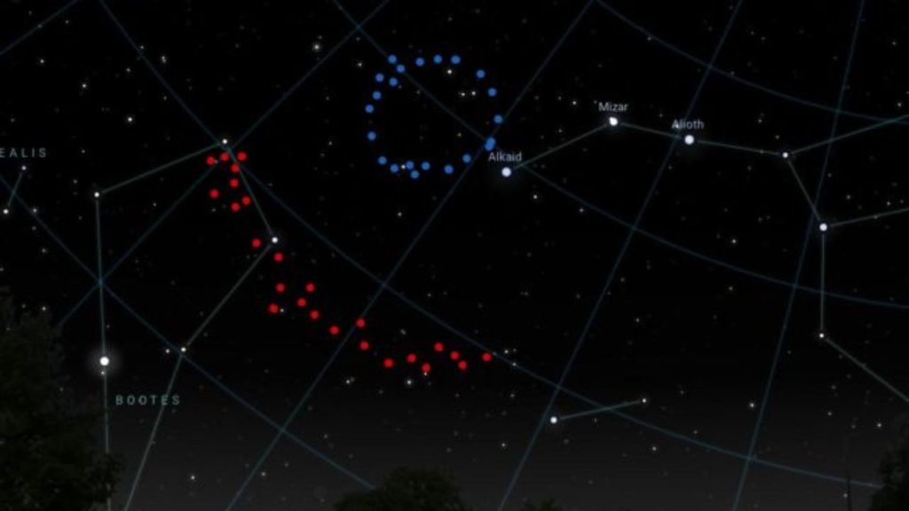 Astronomi Scoprono Un Gigantes