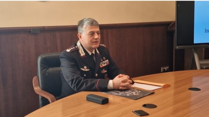 Bilancio Dell27Attivitc3A0 Dei Car