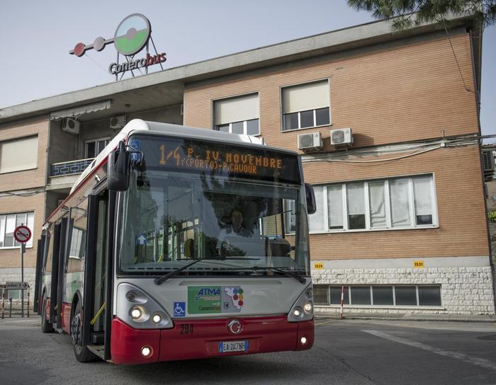 Conerobus Affronta Sfide Finan