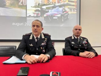 Fatti E Risultati Significativ
