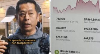 Franco Lee2C L27Influencer Conda