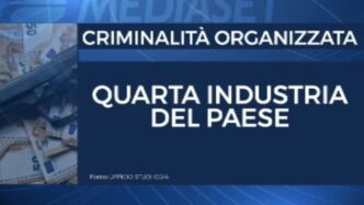 Il Giro D27Affari Delle Mafie I