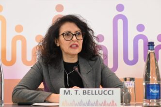Il Mercato Del Lavoro Italiano