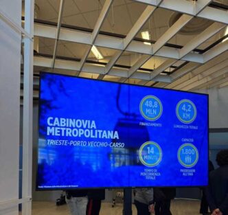 Il Ministero Delle Infrastrutt