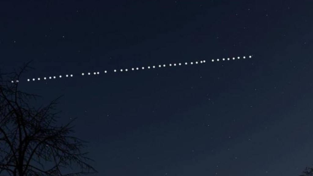 Il Passaggio Dei Satelliti Sta