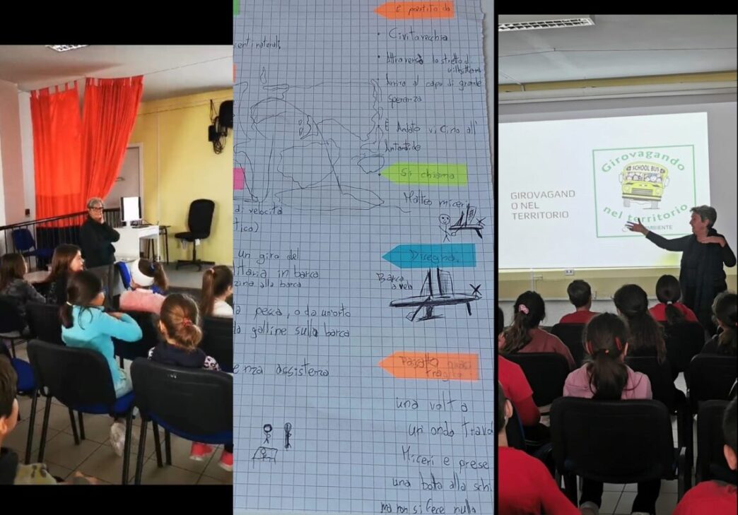 Incontro Educativo Per I Giova
