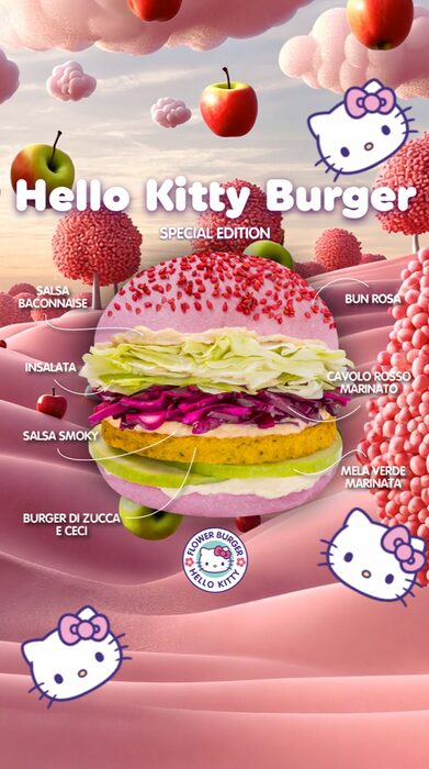 L27Incontro Tra Hello Kitty E L