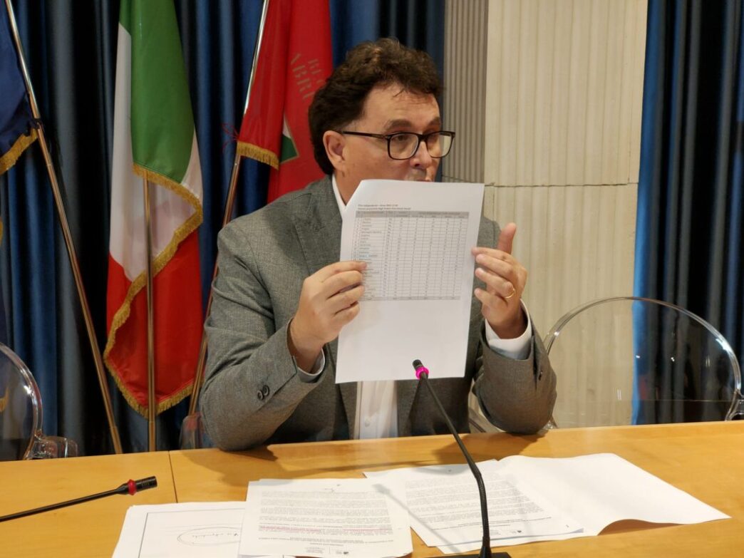 La Regione Abruzzo In Difficol