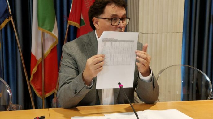 La Regione Abruzzo In Difficol