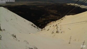 La Stagione Invernale Di Campo