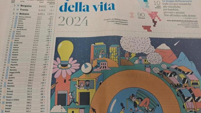 Potenza E Matera Perdono Posiz