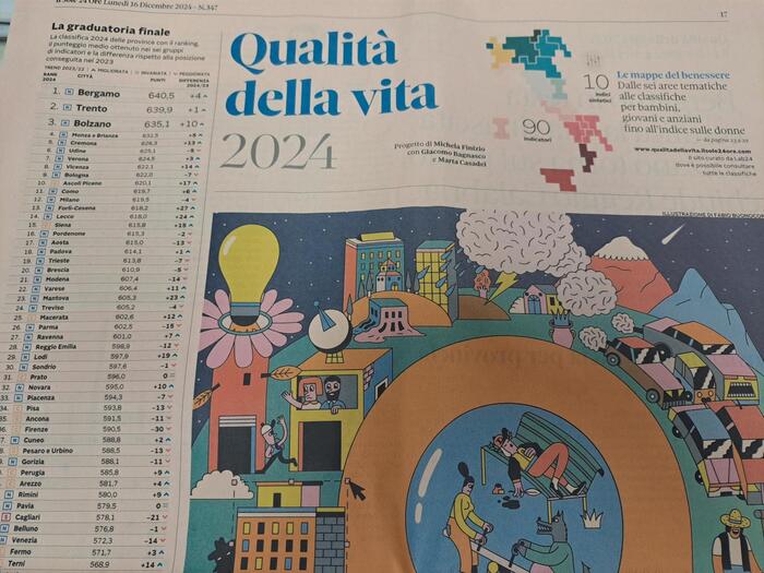 Potenza E Matera Perdono Posiz