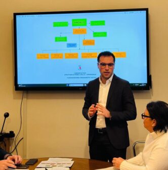 Riorganizzazione Della Macchin