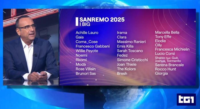 Sanremo 20253A Svelati Gli Arti