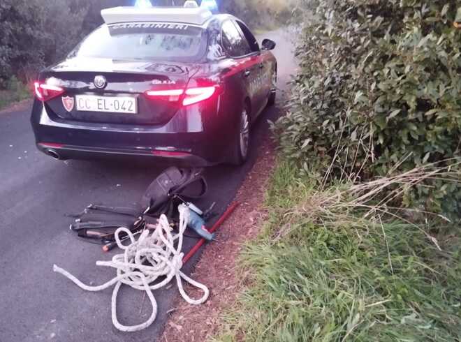 Scoperti Zaini Sospetti A Lati