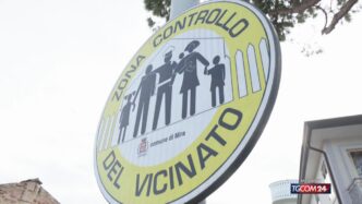 Strumenti Di Sicurezza Per Con