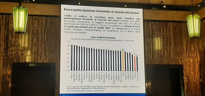 Successo Imprenditoriale Al Fe