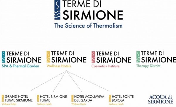 Terme Di Sirmione Presenta Una
