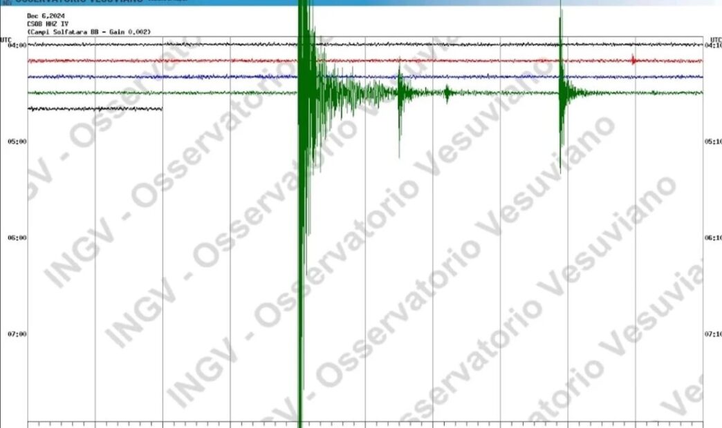 Terremoto Ai Campi Flegrei3A Fo