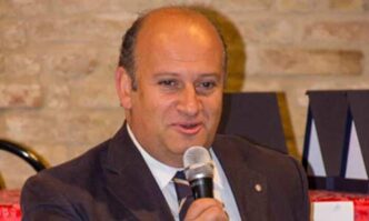 Analisi Sul Saldo Imprenditori