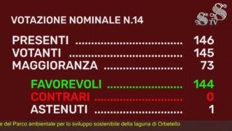 Approvato Il Parco Ambientale