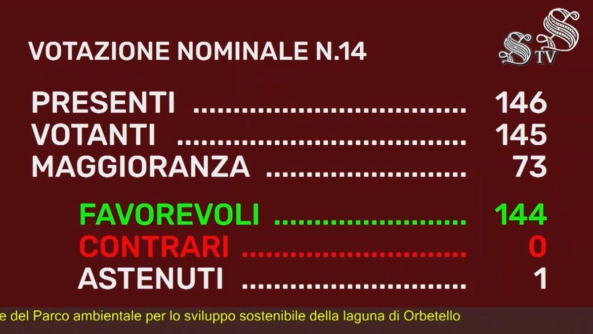 Approvato Il Parco Ambientale