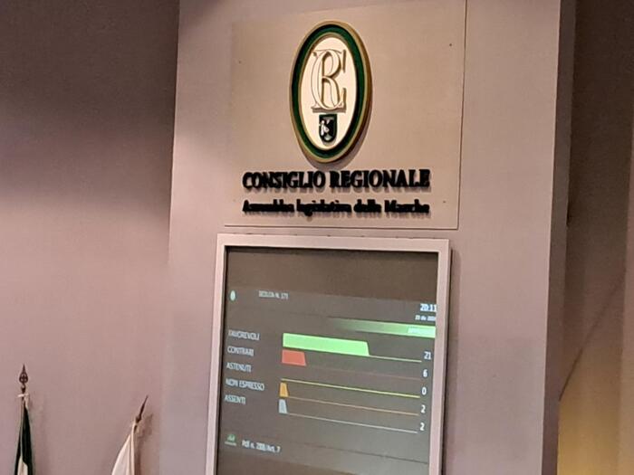 Assemblea Legislativa Approva