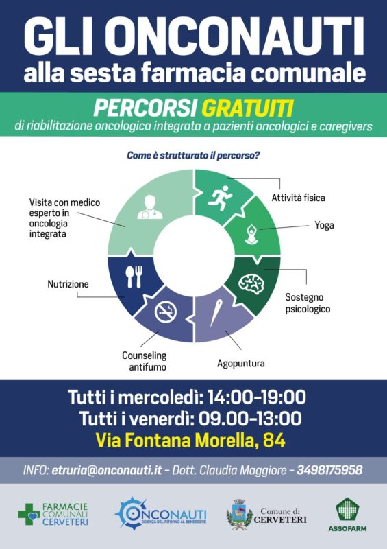 Cerveteri3A Al Via Percorsi Di
