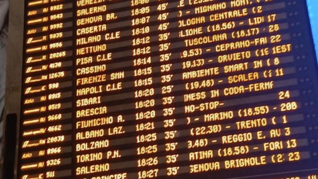 Disagi Al Traffico Ferroviario